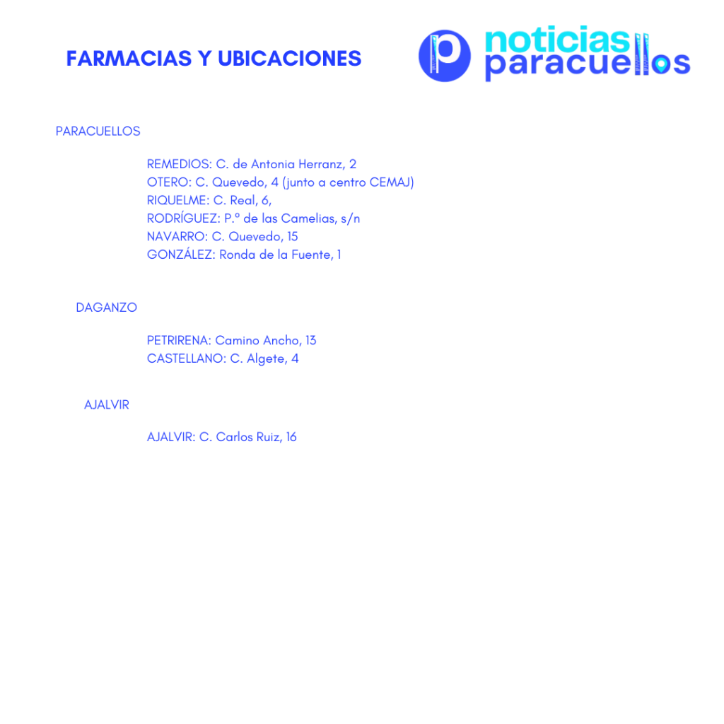 farmacia guardia diciembre