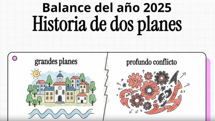 Balance de un año 2025