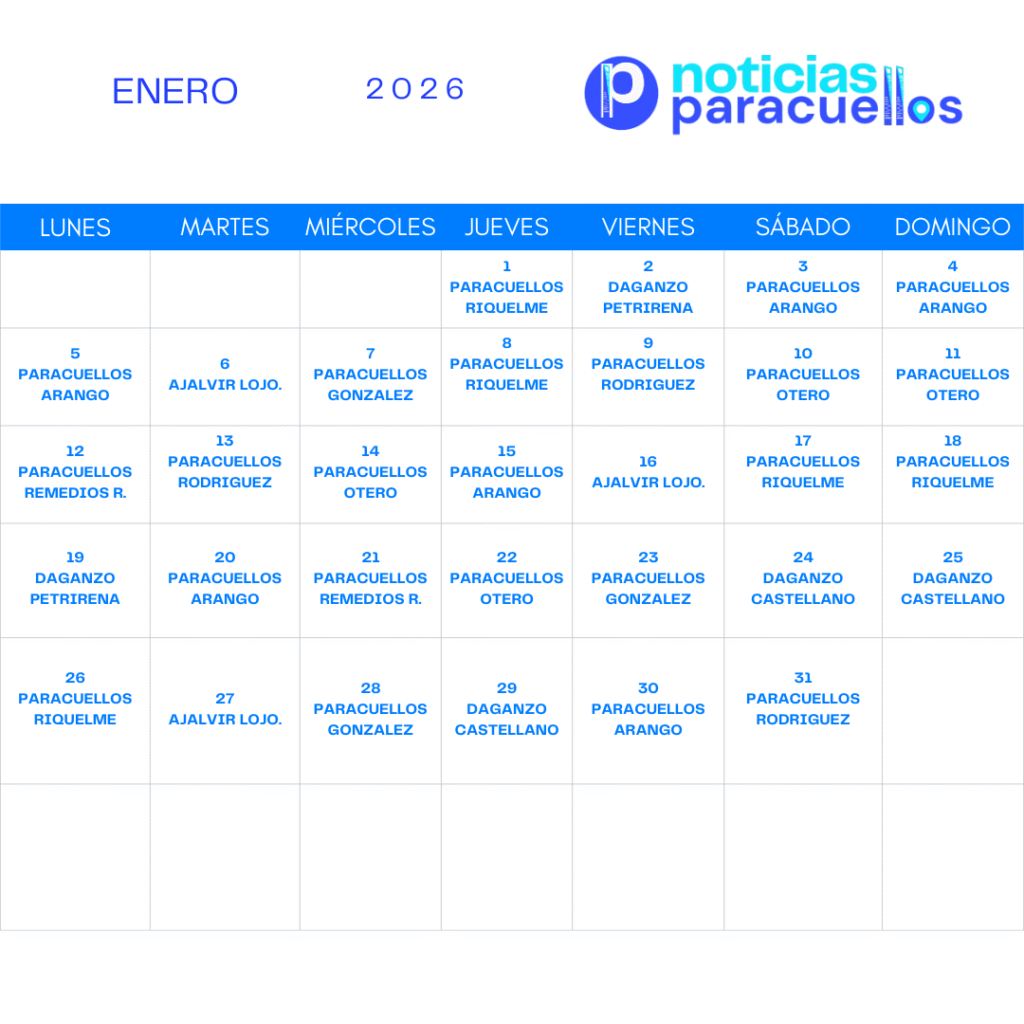 farmacias de guardia paracuellos daganzo y ajalvir enero 26