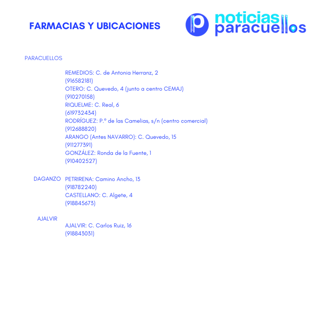 localizacion farmacias de guardia paracuellos daganzo y ajalvir enero 26