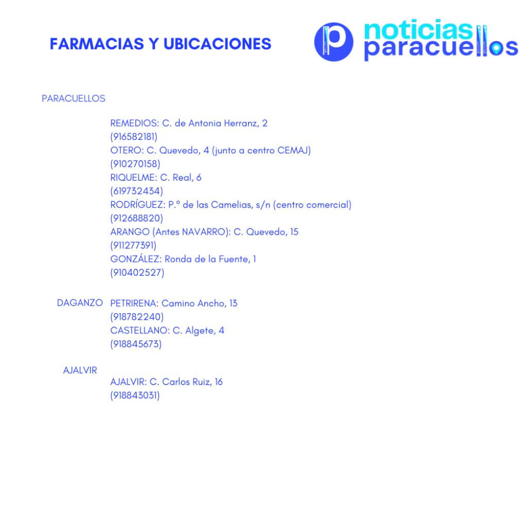 Direcciones farmacias de guardia Paracuellos, Ajalvir, Daganzo