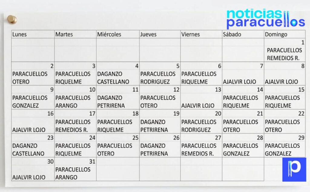 Farmacas guardia Paracuellos, Ajalvir y Daganzo marzo 2026