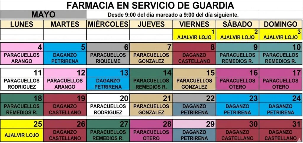 Farmacias guardia paracuellos ajalvir daganzo mayo 2026
