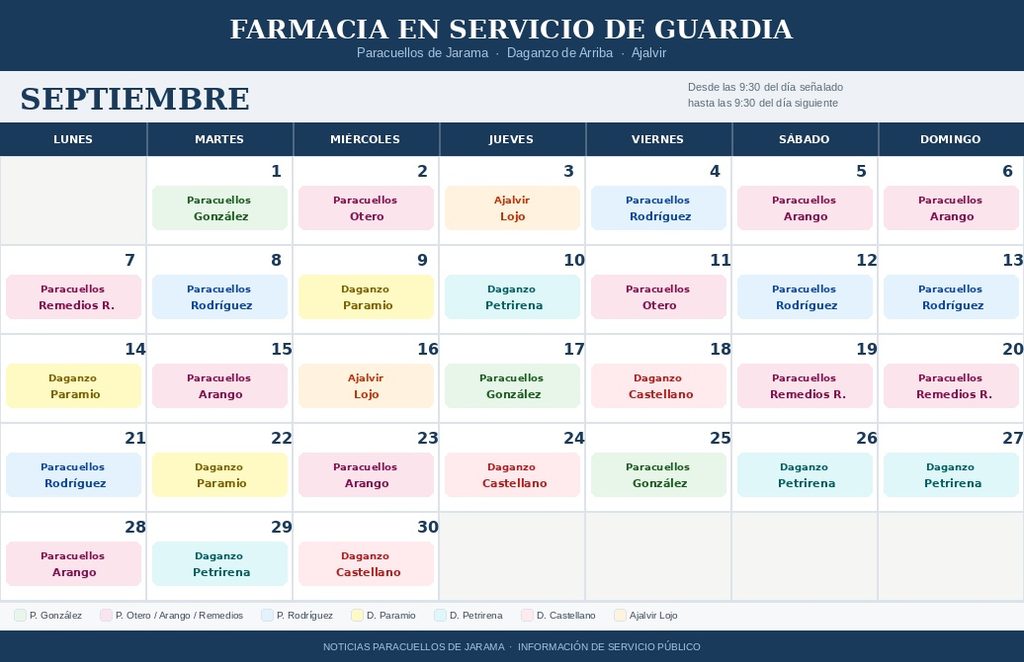 Farmacias de guardia | SEPT 26 | Paracuellos de Jarama-Ajalvir y Daganzo 1 farmacia guardia septiembre